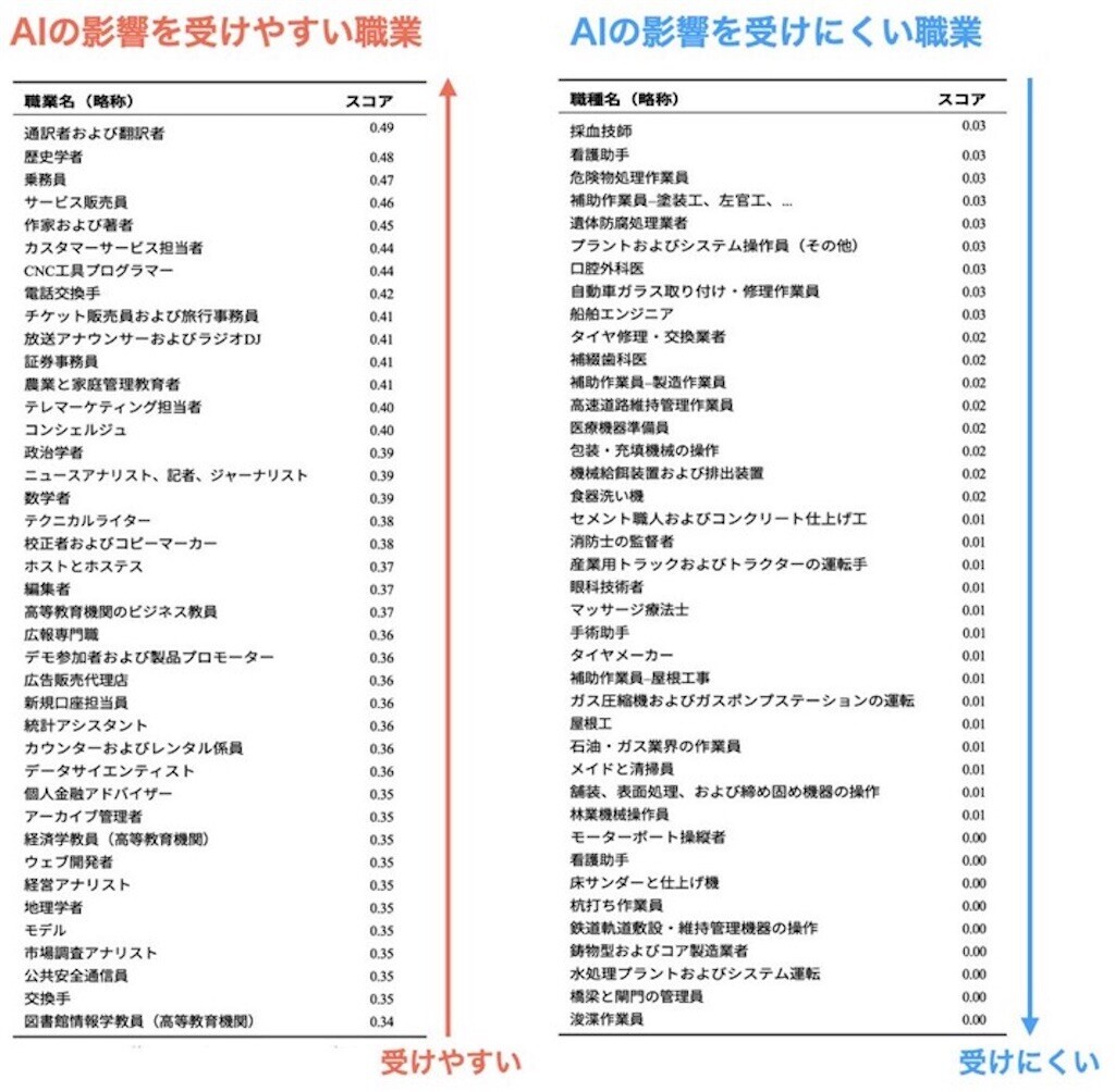 f:id:andy-e49er:20260307214240j:image f:id:andy-e49er:20260307214240j:image