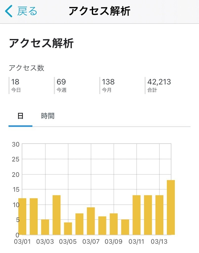 f:id:andy-e49er:20260314215158j:image