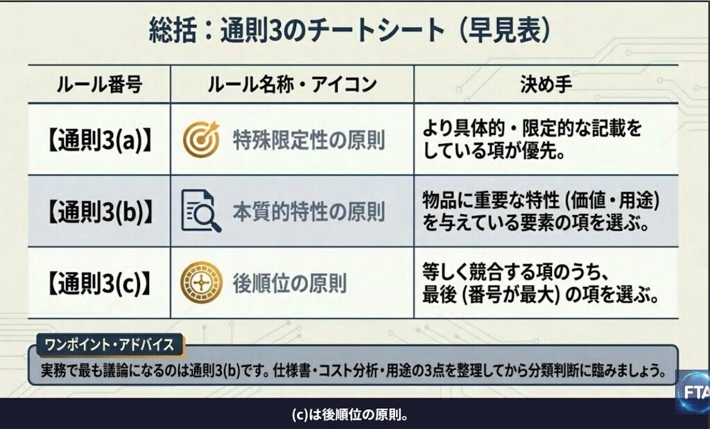 f:id:andy-e49er:20260503224436j:image