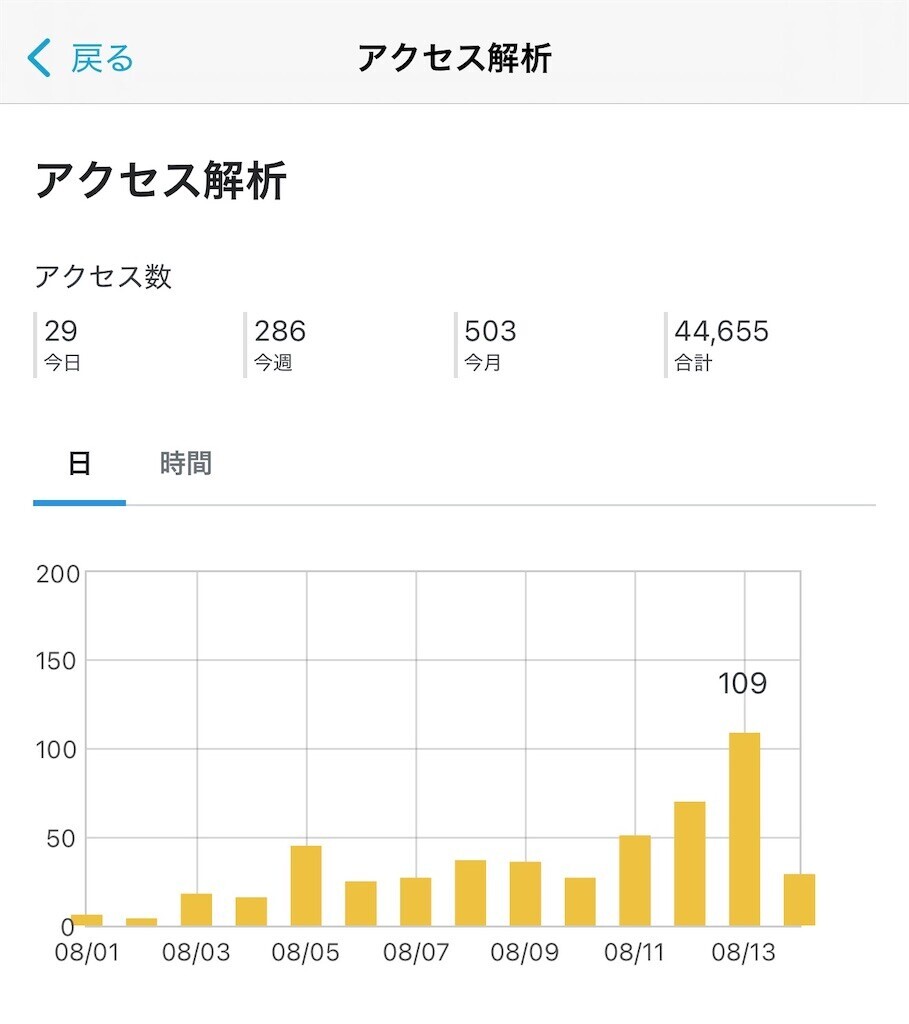 f:id:andy-e49er:20260814090503j:image
