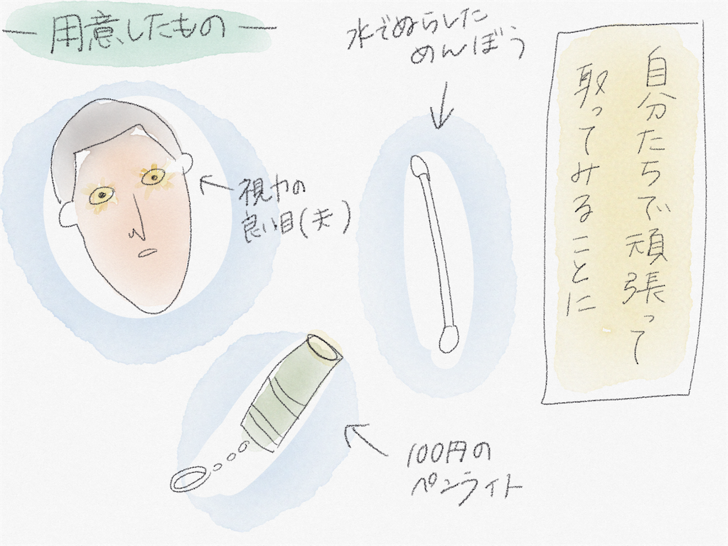 f:id:andyniyohokori:20220420141240p:image
