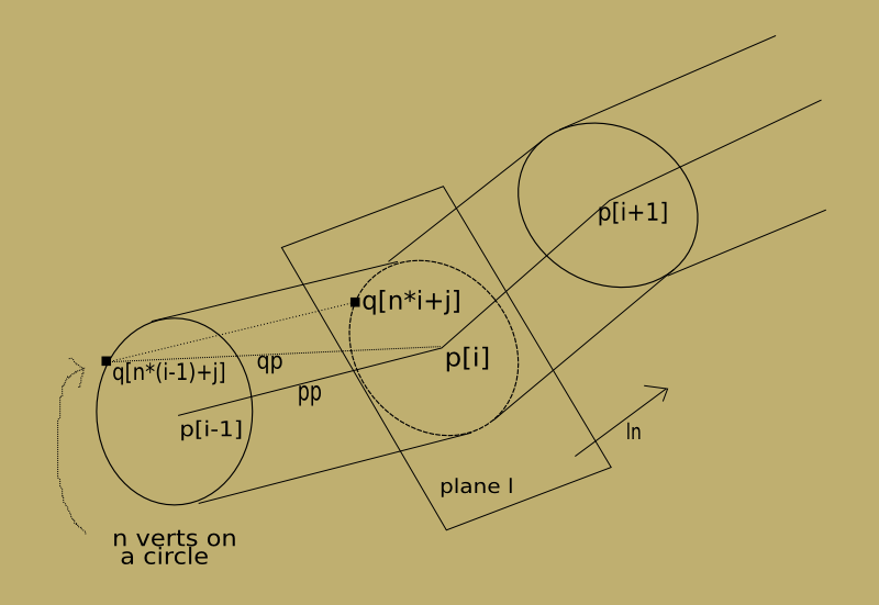 f:id:andyroid:20140612182026p:image f:id:andyroid:20140612182026p:image