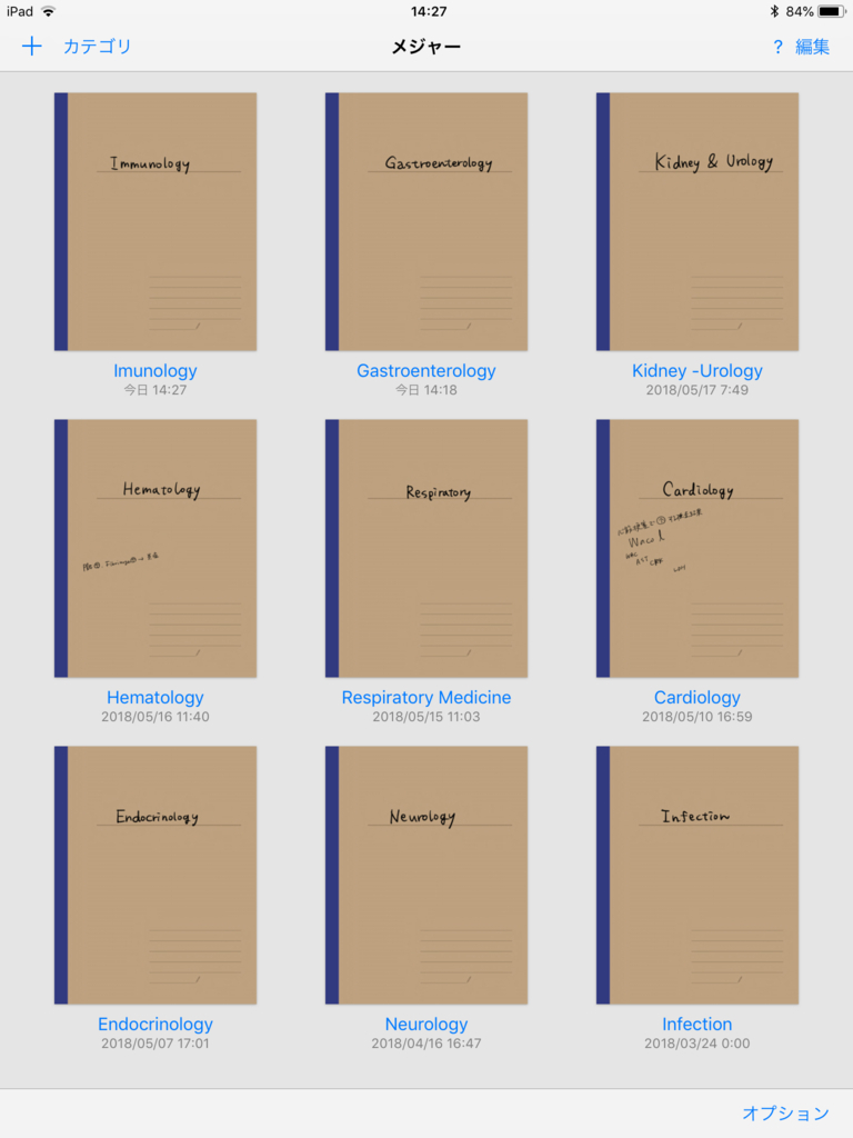 GoodNotes4が優秀 - つきをかる