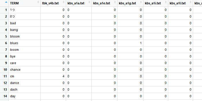 f:id:anemptyarchive:20181209232346p:plain