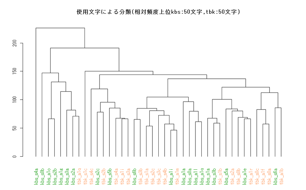 f:id:anemptyarchive:20190107041053p:plain