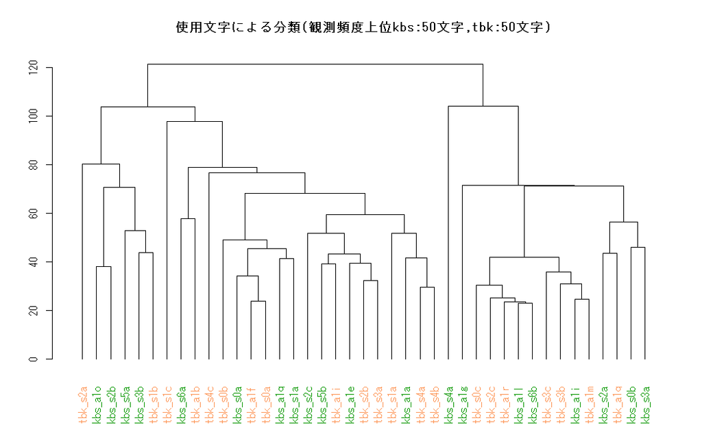 f:id:anemptyarchive:20190107043352p:plain