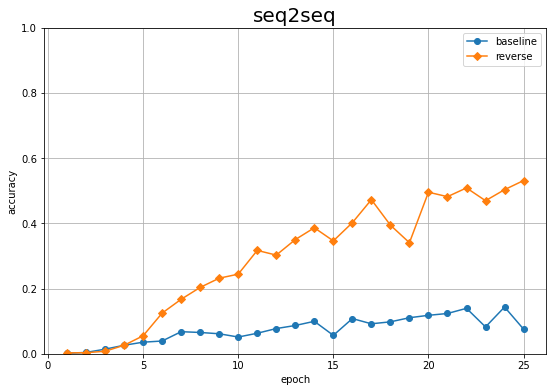 f:id:anemptyarchive:20210314221057p:plain