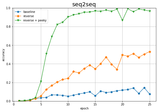 f:id:anemptyarchive:20210314221148p:plain