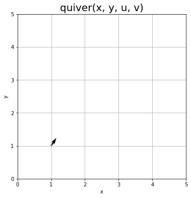 f:id:anemptyarchive:20210808231833p:plain