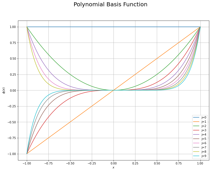 f:id:anemptyarchive:20220107172508p:plain