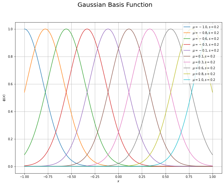 f:id:anemptyarchive:20220107172733p:plain