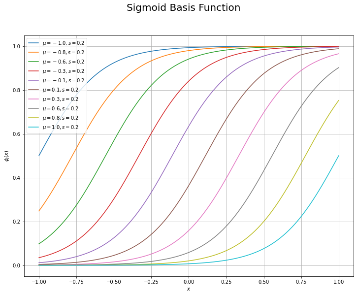 f:id:anemptyarchive:20220107173200p:plain