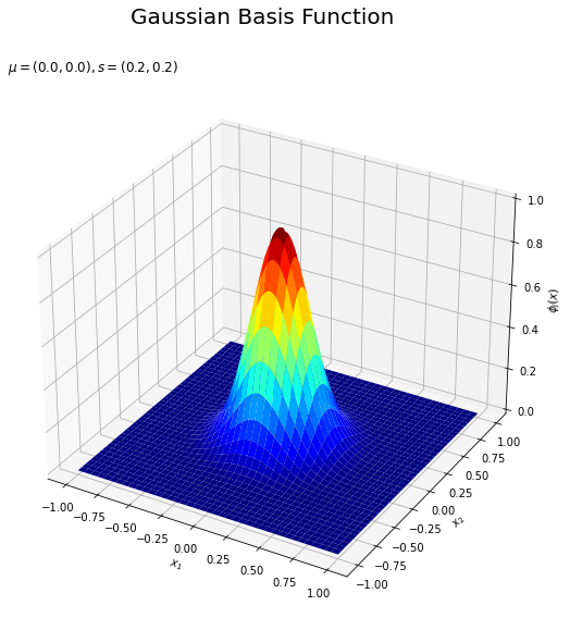 f:id:anemptyarchive:20220107175128p:plain