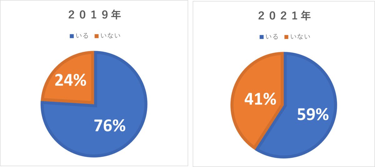 f:id:aner_hk10:20210809105429p:plain