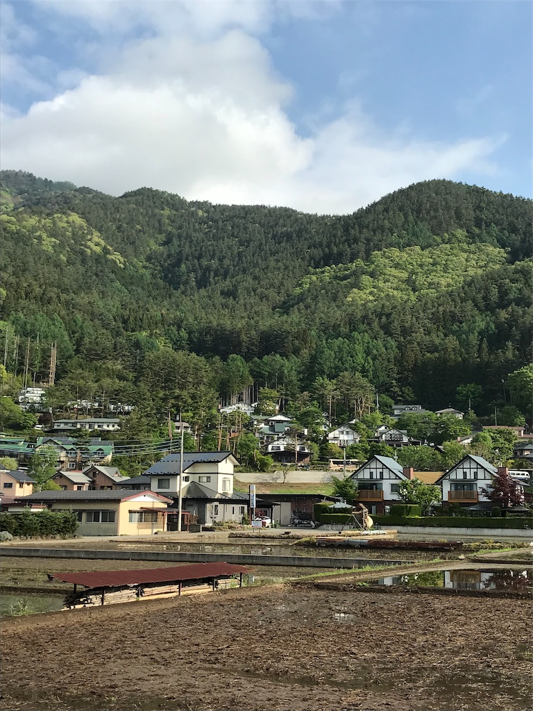 f:id:anezakimanAD:20190528225810j:image
