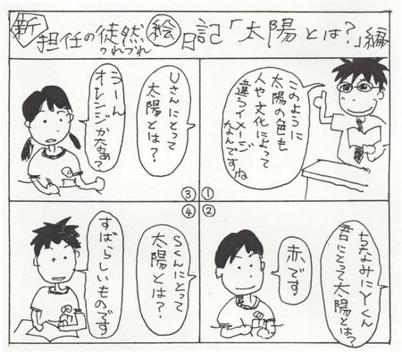 f:id:anfieldroad:20080505072220j:image