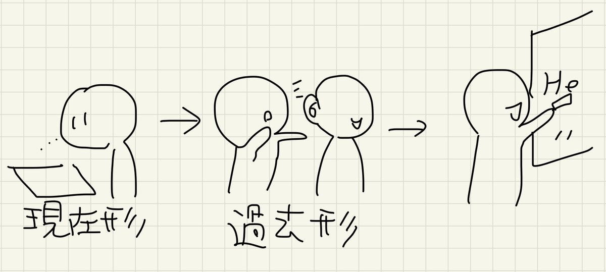 f:id:anfieldroad:20190601102914j:plain