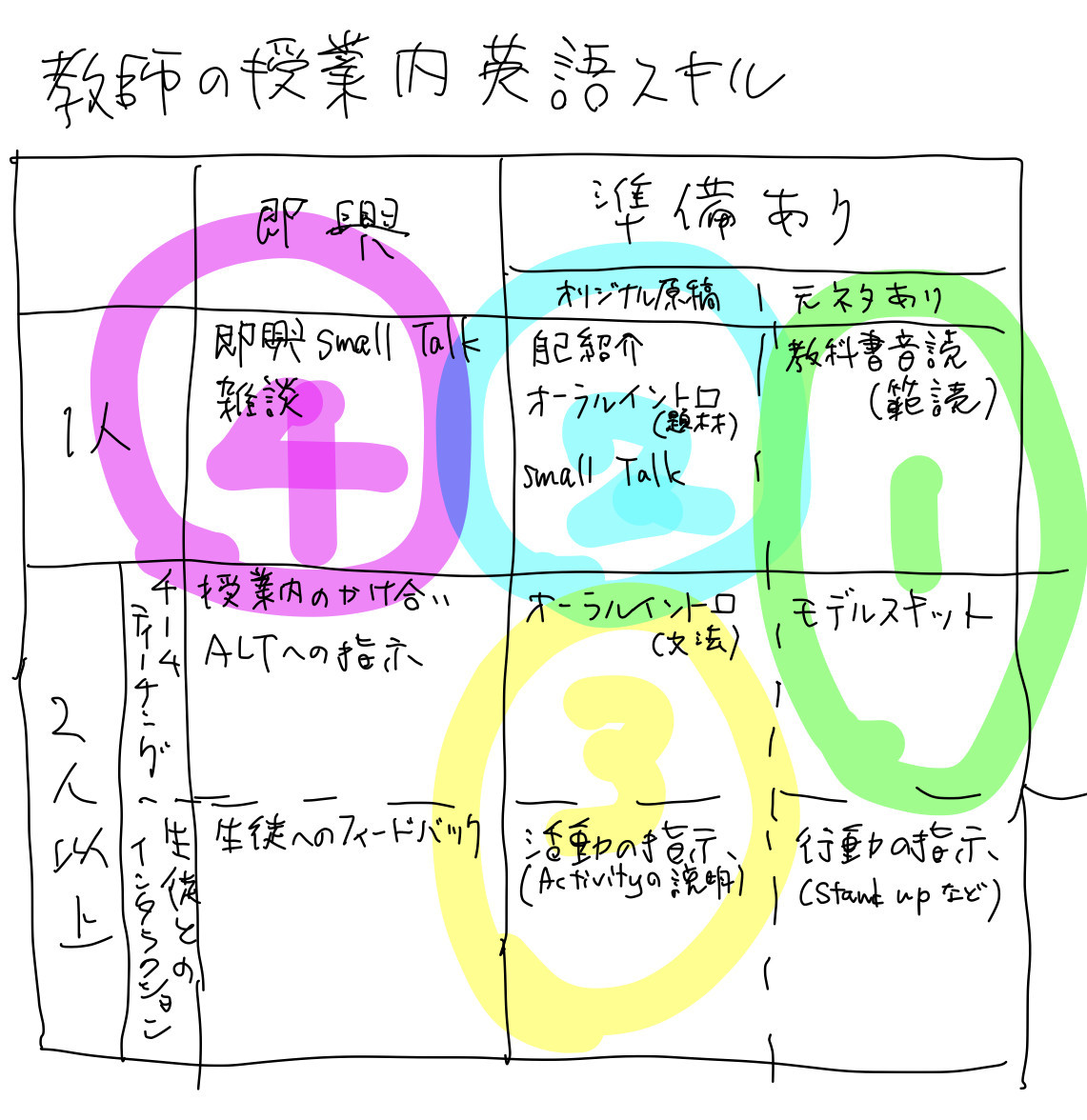 f:id:anfieldroad:20190906153426j:plain