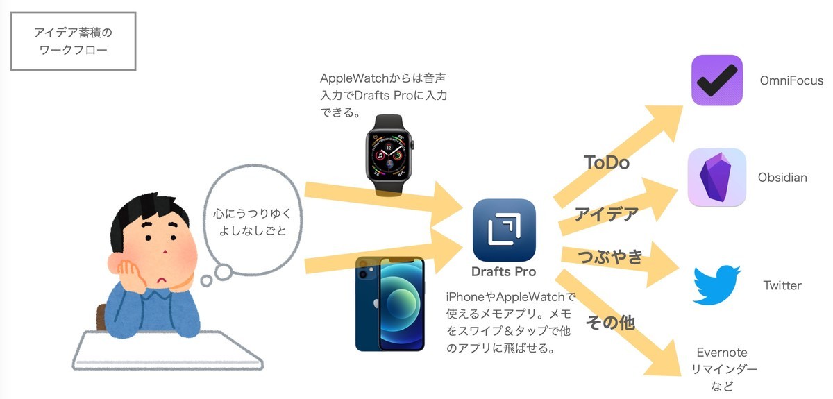 f:id:anfieldroad:20210209204532j:plain