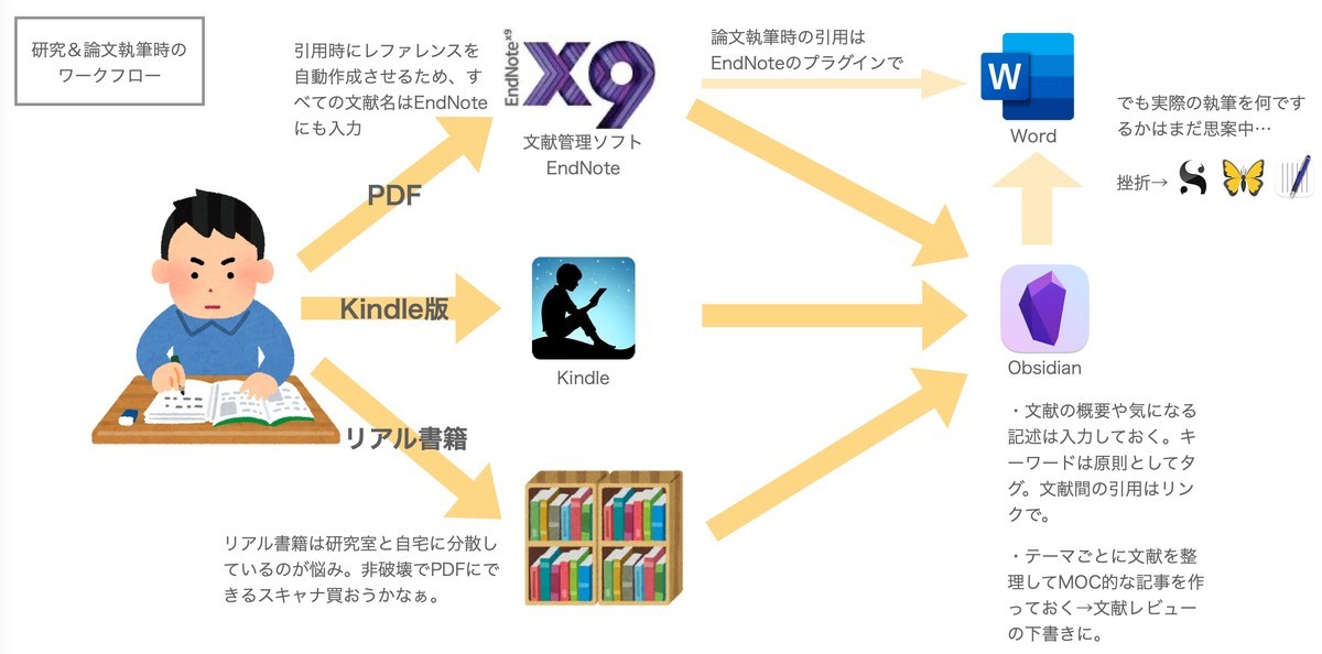 f:id:anfieldroad:20210209205420j:plain