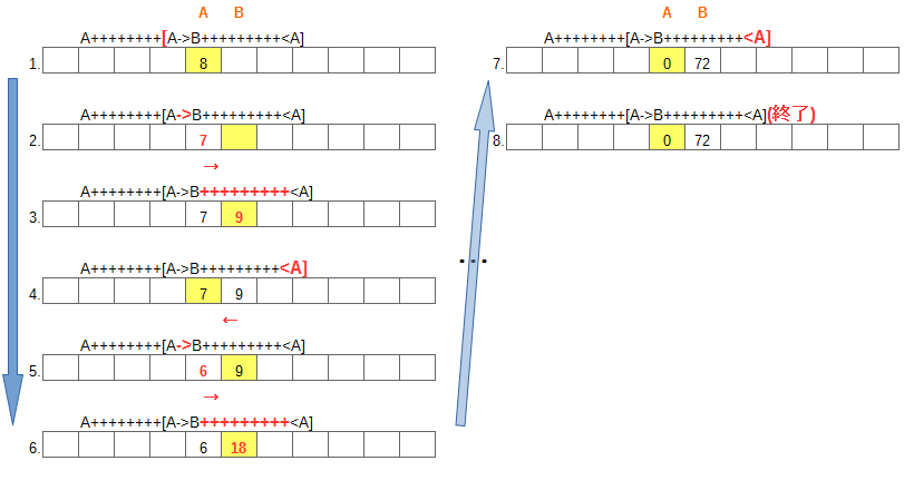 f:id:ange1:20160630221823p:plain f:id:ange1:20160630221823p:plain