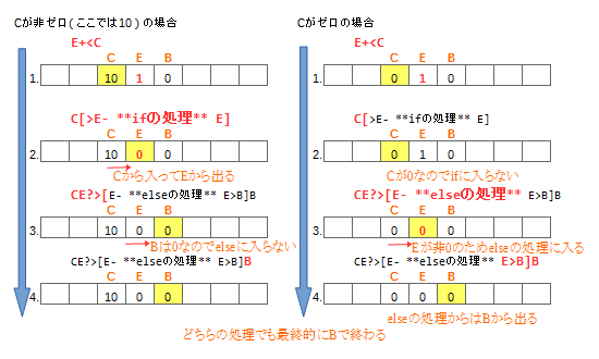 f:id:ange1:20160707204458p:plain