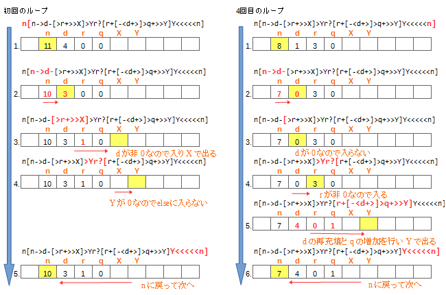 f:id:ange1:20160708173051p:plain f:id:ange1:20160708173051p:plain