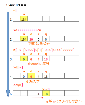 f:id:ange1:20160708175051p:plain f:id:ange1:20160708175051p:plain