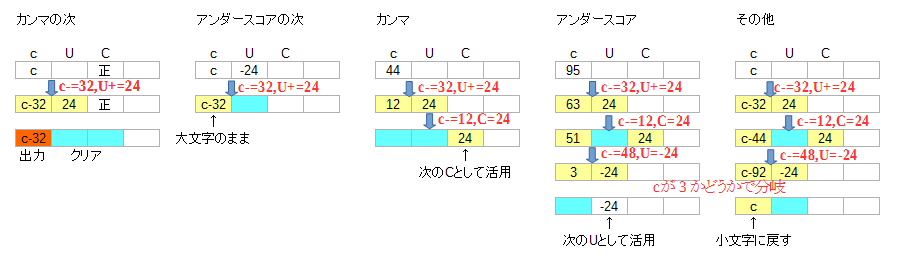 f:id:ange1:20161210153337p:plain