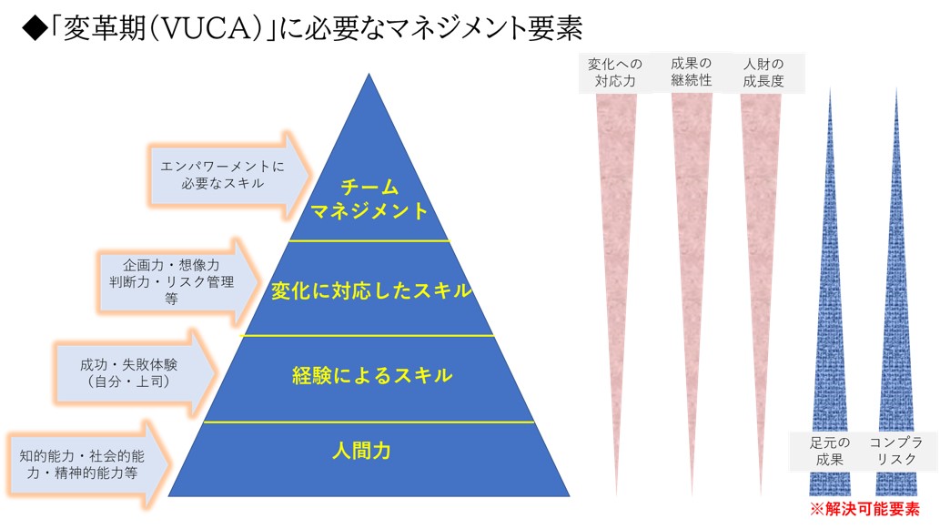 f:id:angel-management:20200412215248j:plain