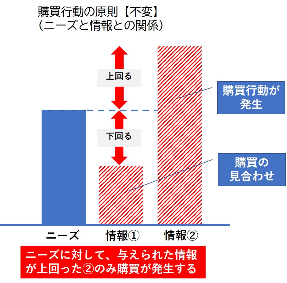 f:id:angel-management:20200503210936j:plain