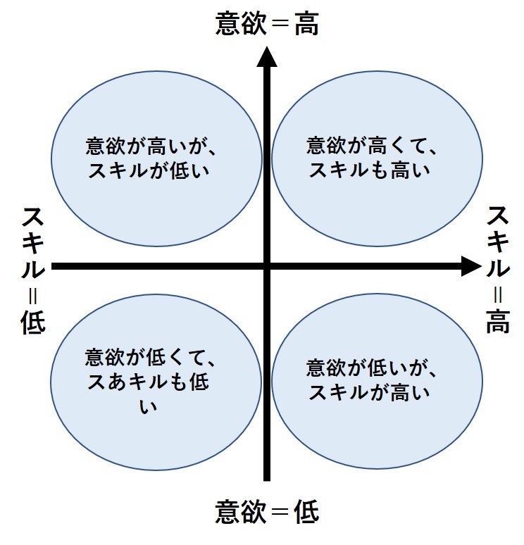 f:id:angel-management:20200512140946j:plain
