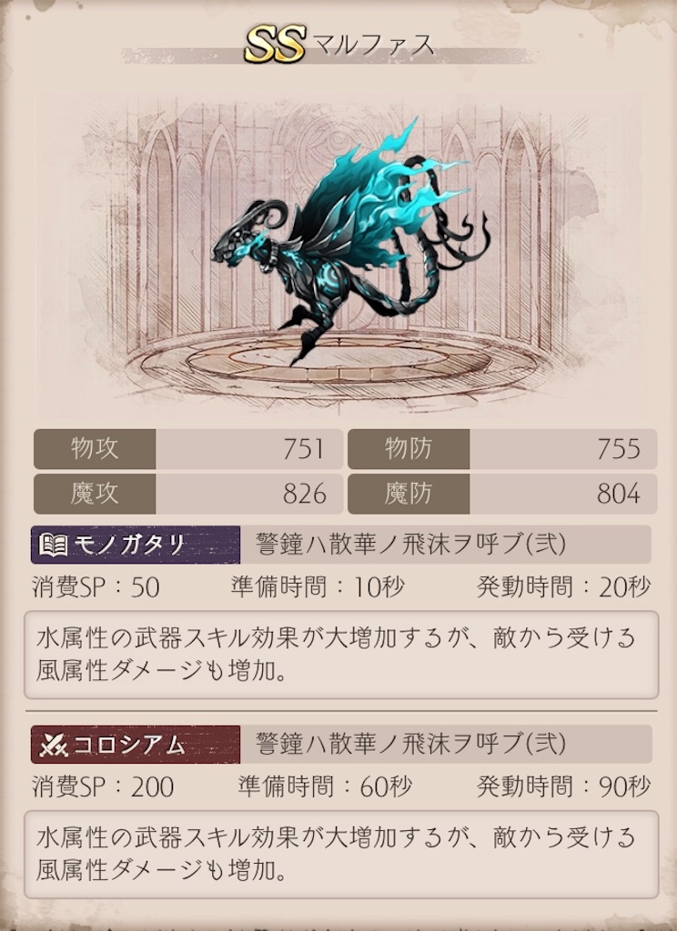 シノアリス 奸悪ノ怪鳥 攻略情報 Tensinoalice シノアリス最新攻略ブログ