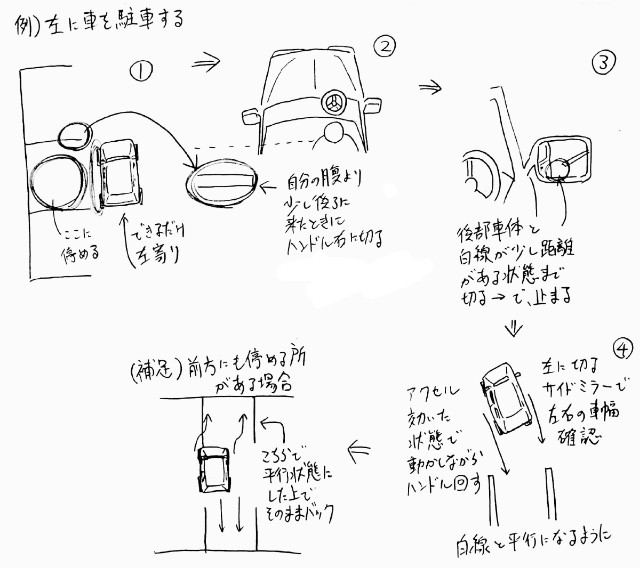 f:id:angrybreakfast:20201229083510j:plain