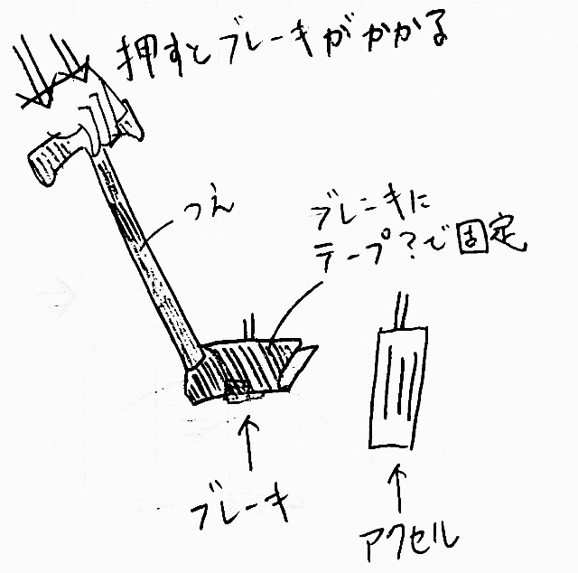 f:id:angrybreakfast:20201229083605j:plain