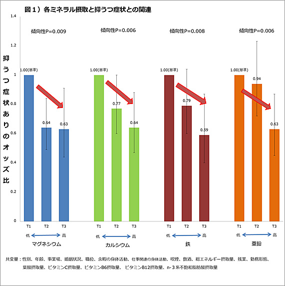 f:id:angrybreakfast:20220102122219p:plain