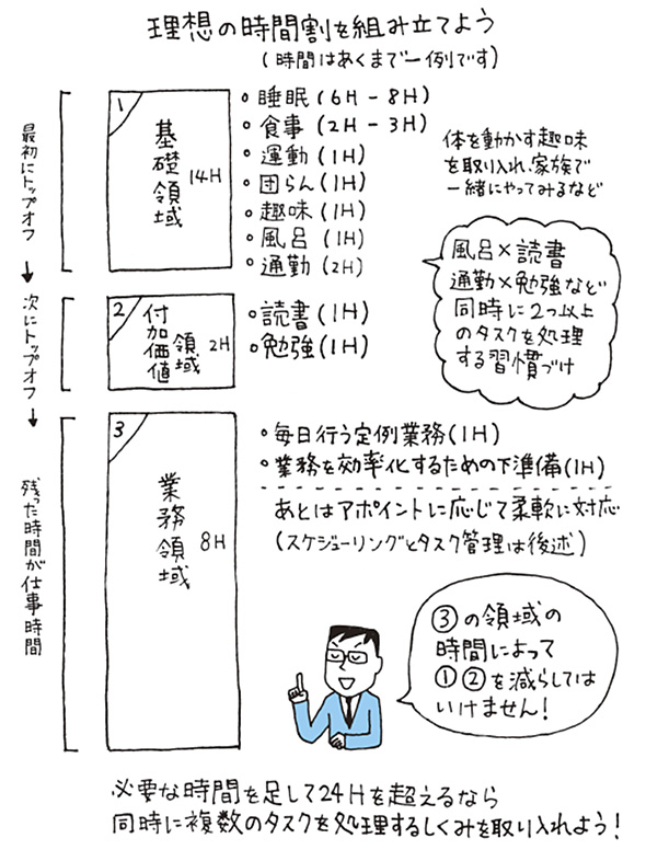 f:id:angrybreakfast:20220221220411p:plain