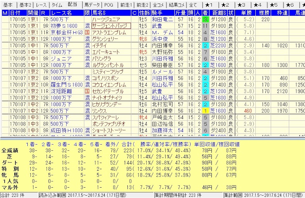f:id:angusmemo:20170802113510j:image