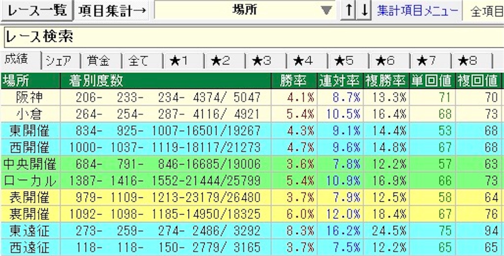 f:id:angusmemo:20170805175152j:image