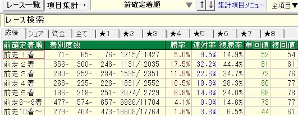 f:id:angusmemo:20170811164028j:image