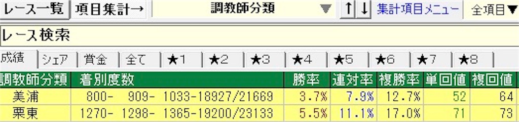 f:id:angusmemo:20170811165853j:image