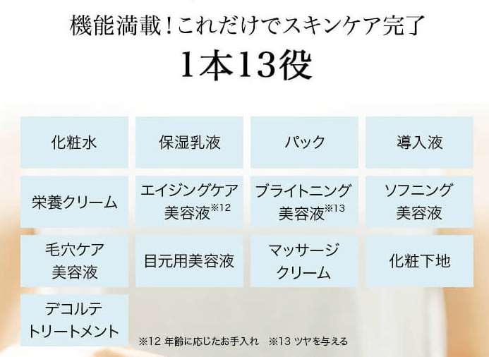 インミリペアセラムは1本で13役