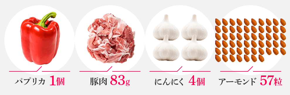 正しい食生活は大変