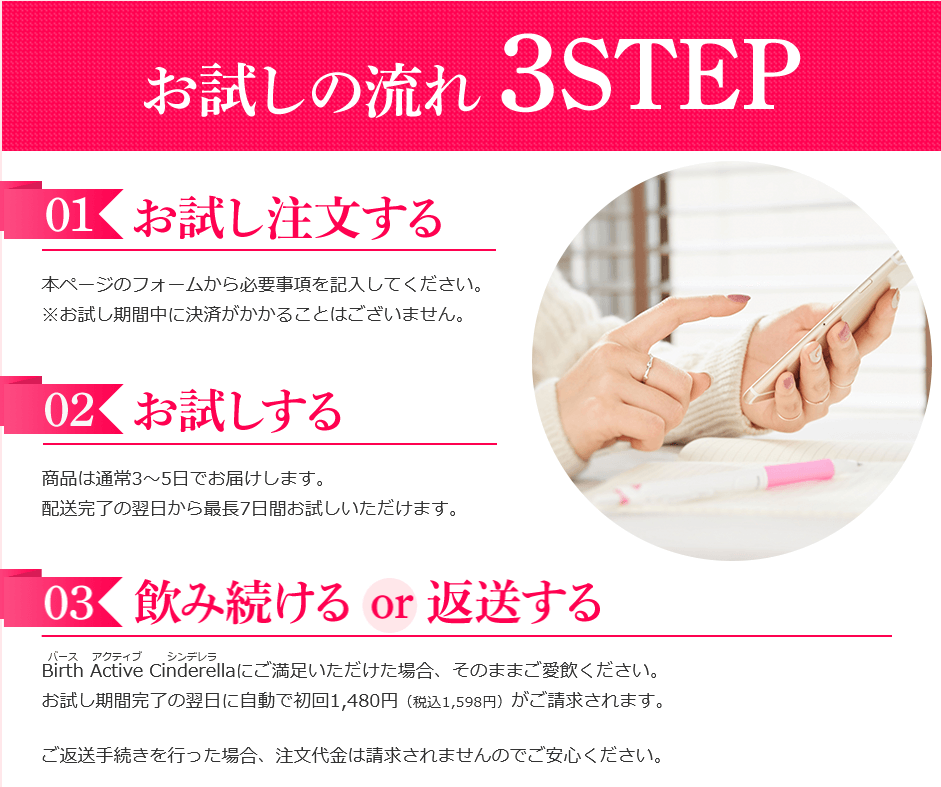 バースアクティブシンデレラの無料お試しキャペーンのステップ