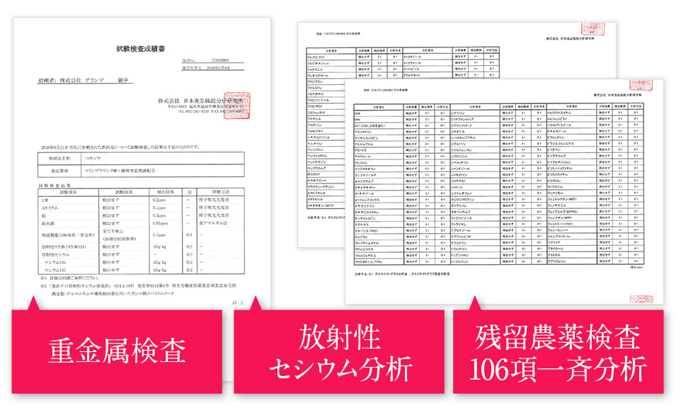 つやプラは各種安全性検査で安全性を確認済み