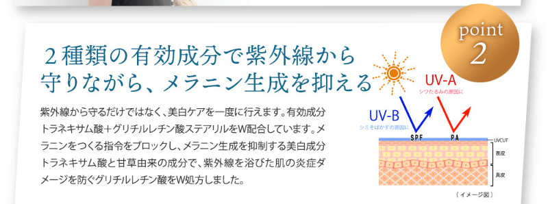 ブレイター薬用UV美容液はメラニン生成を抑える