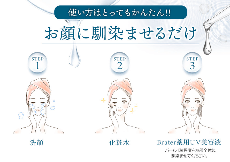 ブレイター薬用UV美容液は使い方も簡単