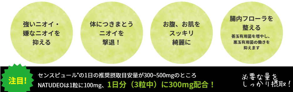 ナチュデオは腸活にも最適