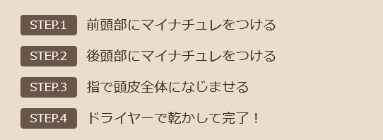 マイナチュレの使い方