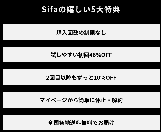 Sifa公式サイトのキャンペーン